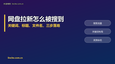 网盘拉新怎么让人主动搜到你?关键词、标题、文件名,我按三步拆开