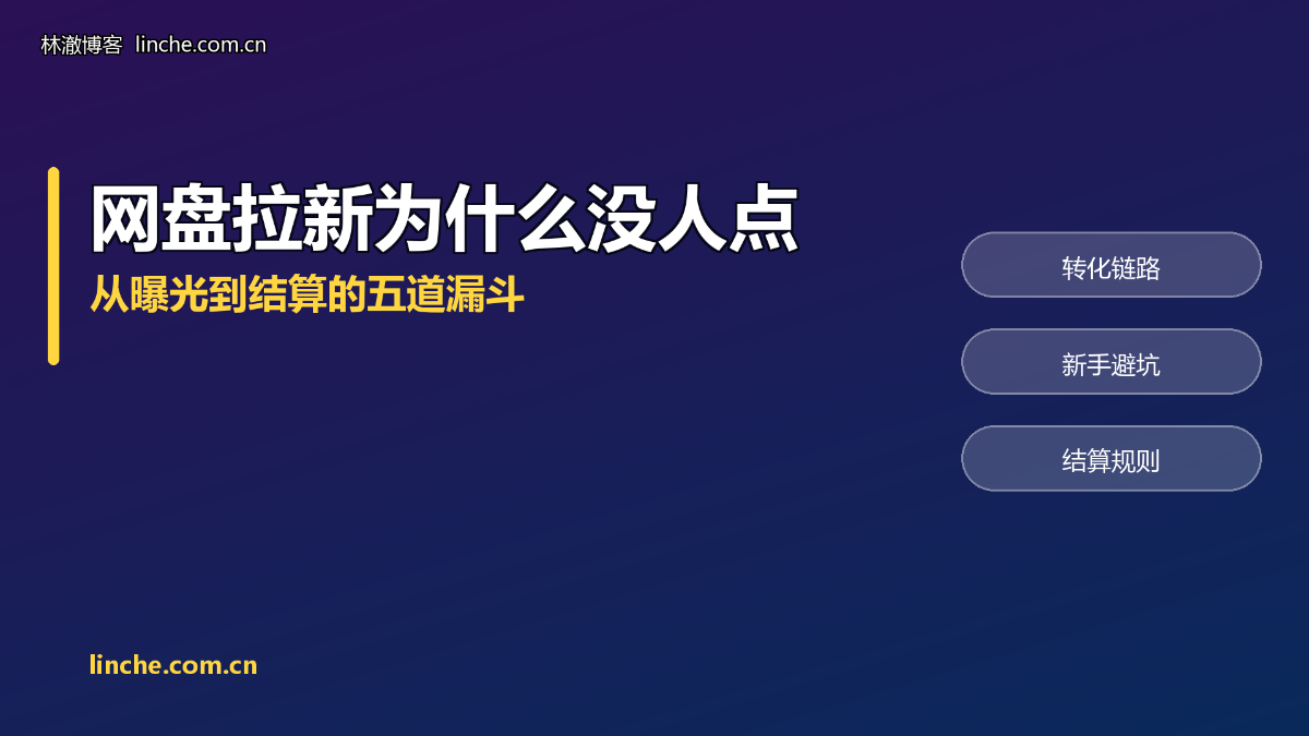 网盘拉新链接发了没人点?转化卡在哪一步,逐项对号