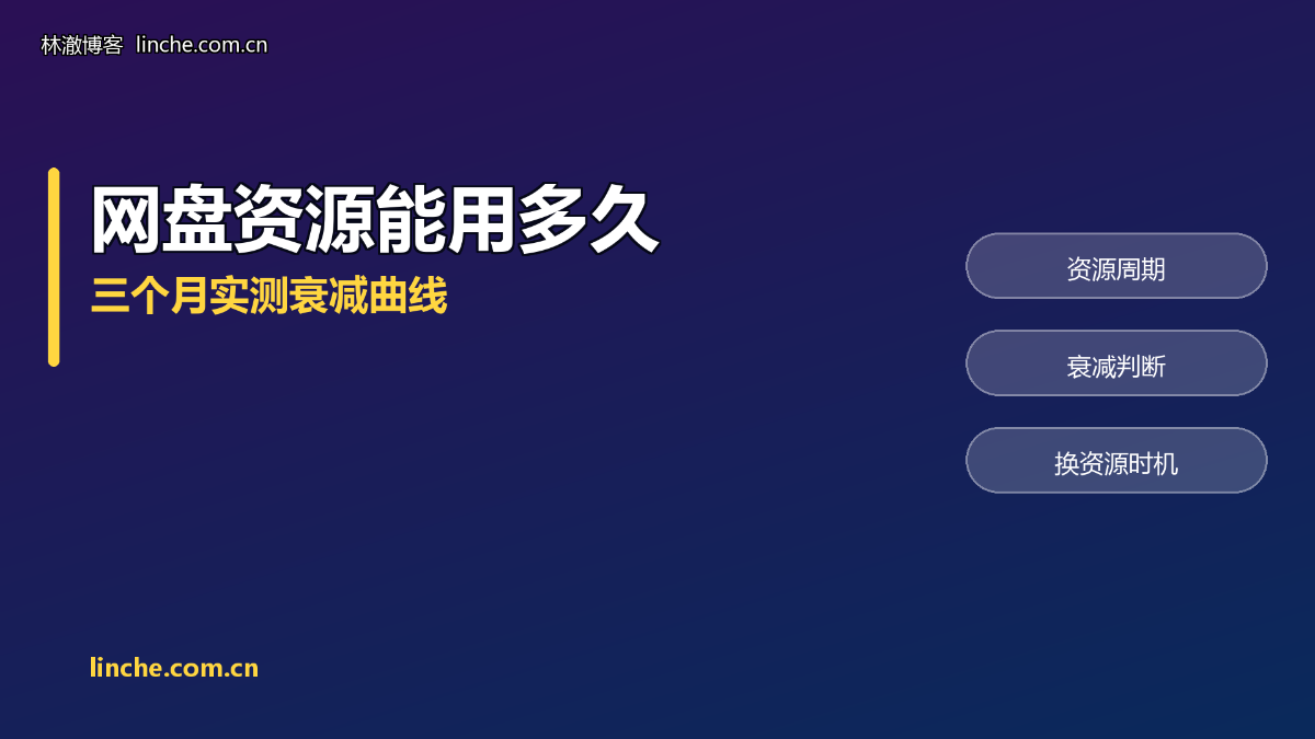 网盘拉新一个资源能做多久？我跟踪同一个资源三个月，把衰减和换资源的时机说清